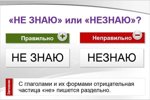 Кракен настоящее зеркало