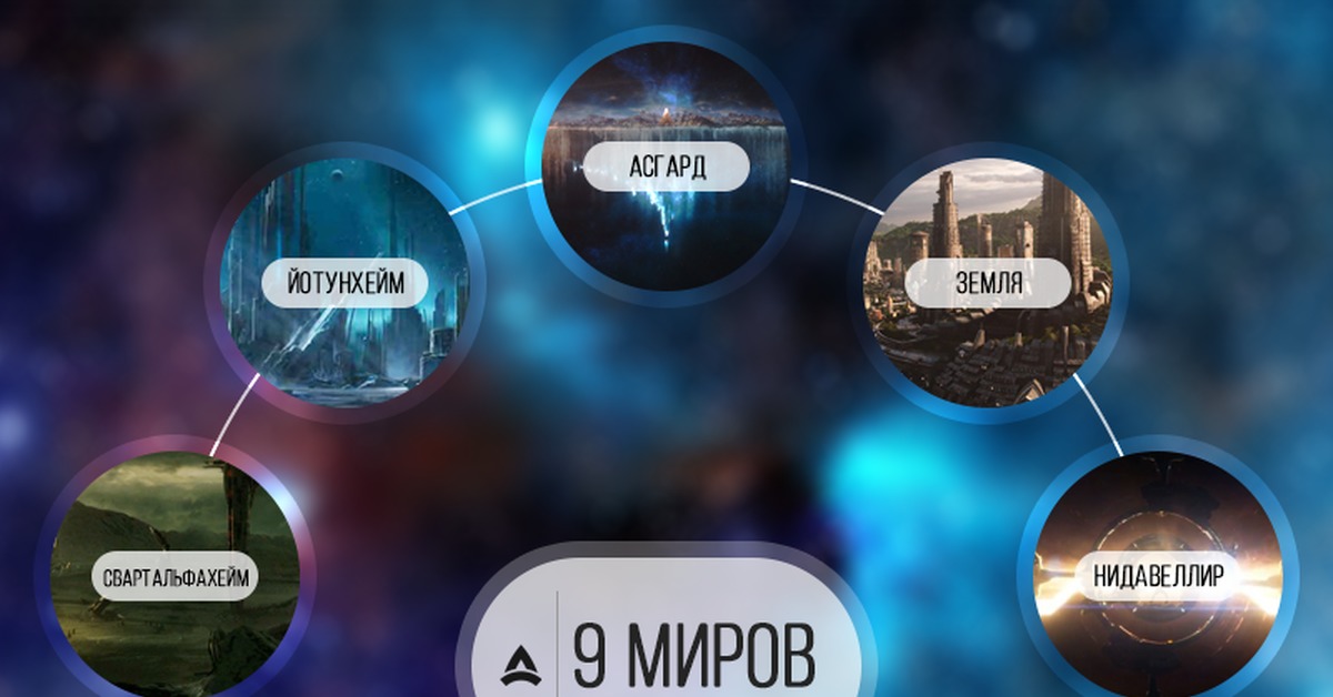 Ссылки на кракен at