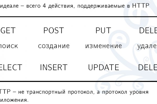 Сайт кракен 24