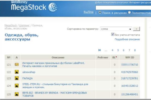 Кракен сайт ссылка kr2web in