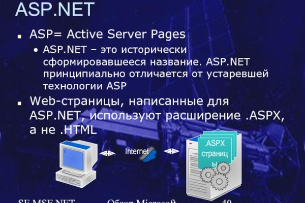 Даркнет вход