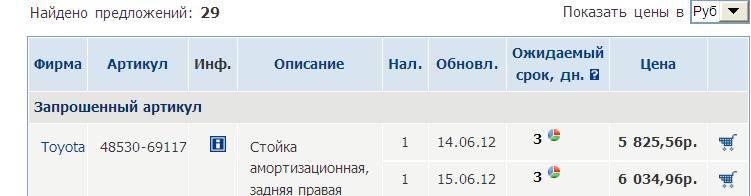 Кракен официальная ссылка kraken torion